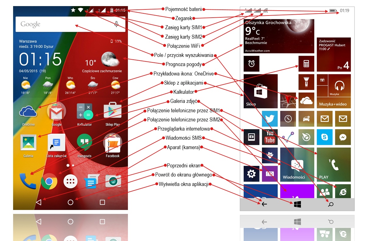 Lumia 640 – opinie, test, wrażenia z użytkowania Microsoft Lumia 640 DS (Dual Sim)