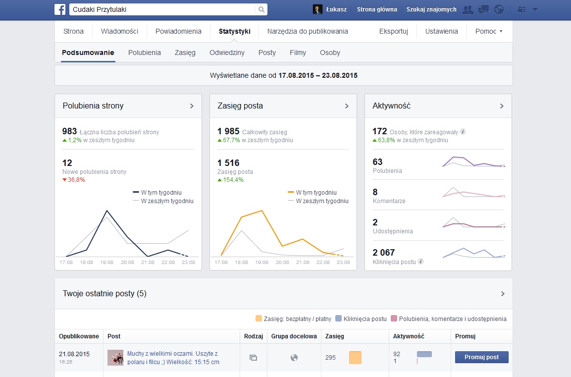 Jak sprzedawać na Facebooku [część 2/2]
