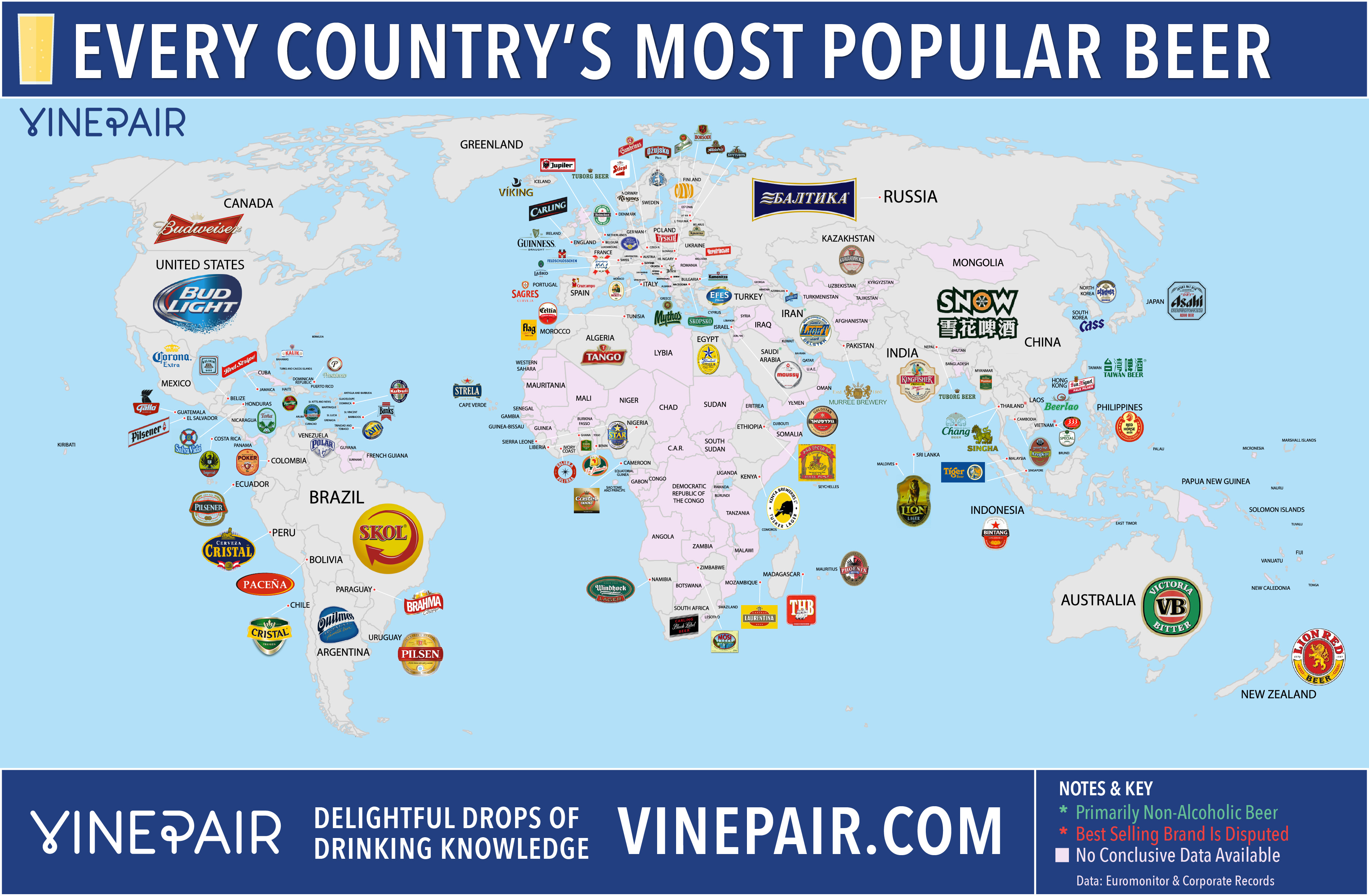 Najpopularniejsze piwa: Tyskie, Budweiser, Bud Light, Guinness, Heineken…