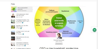 Jak publikować w LinkedIn Pulse